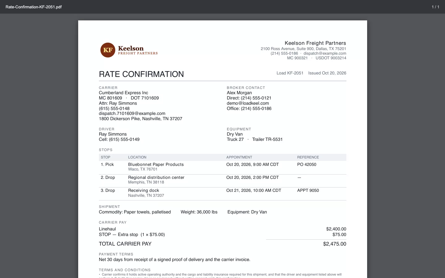 Rate confirmation PDF for a sample brokerage, listing carrier, driver, equipment, three stops, carrier pay and payment terms.