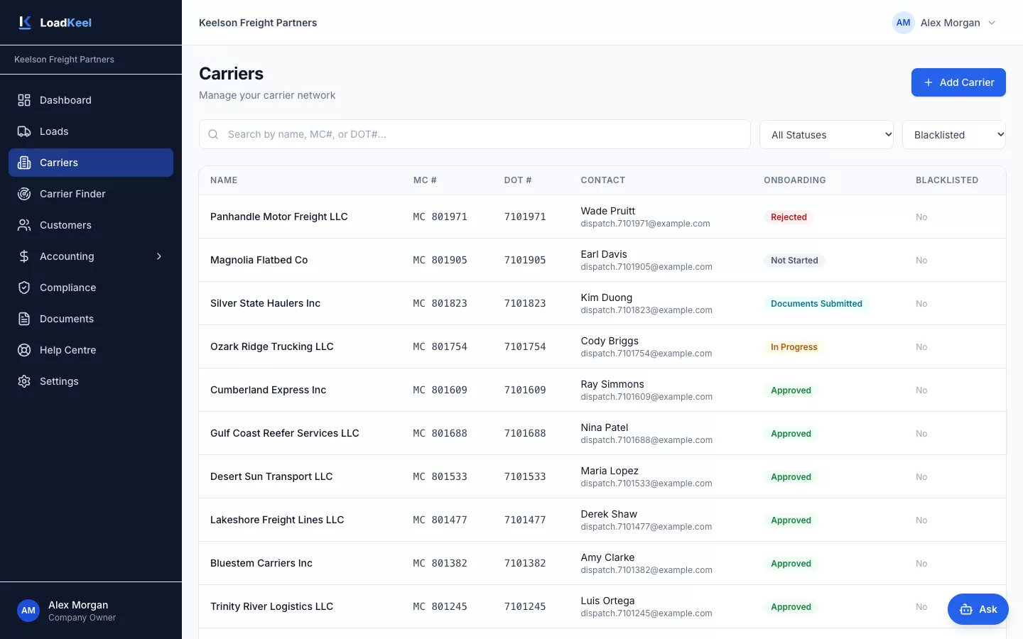 Carriers list with name, MC number, DOT number, contact, onboarding status and blacklisted columns.