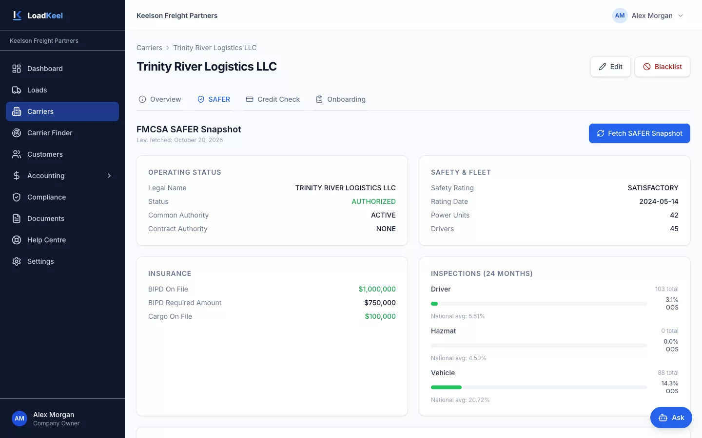 Carrier SAFER tab showing operating status, safety and fleet details, insurance on file and 24-month inspection out-of-service rates.