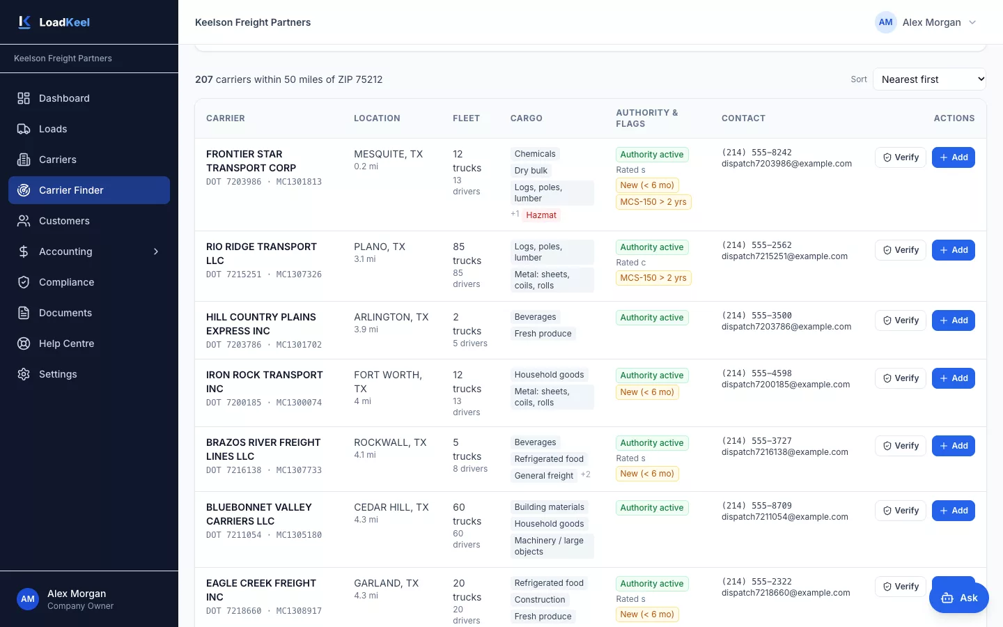 Carrier Finder results: 207 carriers within 50 miles of a ZIP code, with location, fleet size, cargo types, authority and risk flags, and verify and add buttons.