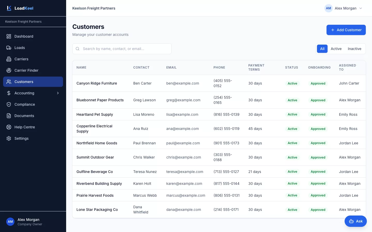 Customers list with contact, email, phone, payment terms, status, onboarding and the broker each customer is assigned to.