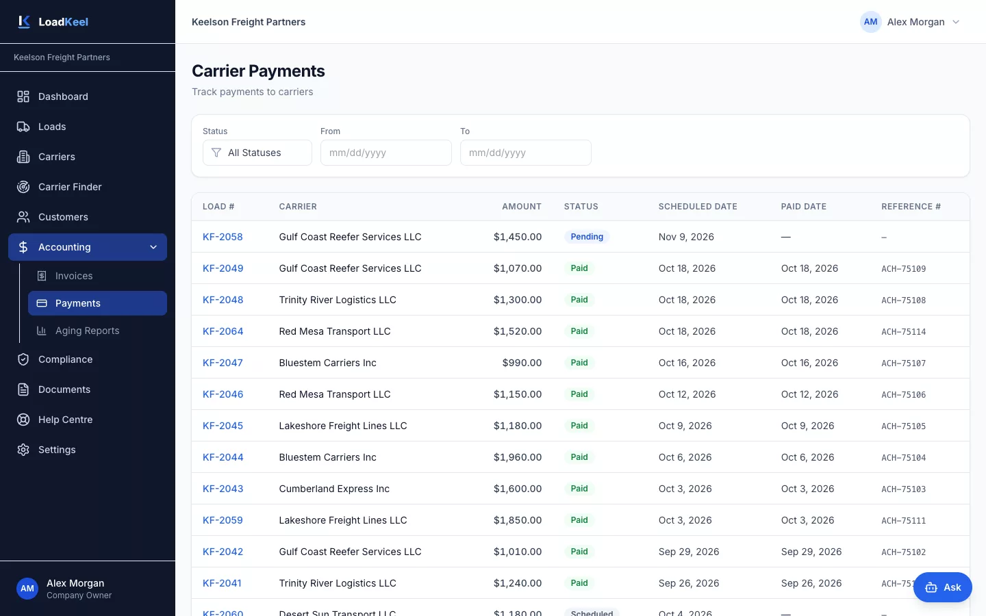 Carrier payments table with load number, carrier, amount, status, scheduled date, paid date and reference number.